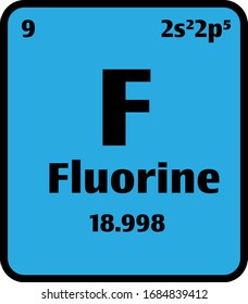 Fluorine (F) button on blue background on the periodic table of elements with atomic number or a chemistry science concept or experiment.	