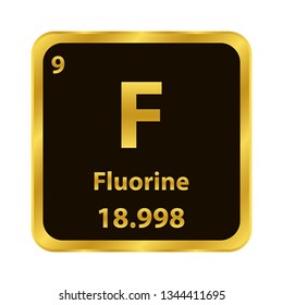 Fluorine	F chemical element icon. The chemical element of the periodic table. Sign with atomic number. 