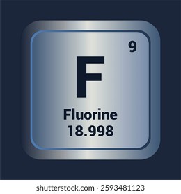 Fluorine F icon. Number Nine. Mass 18.998 detail. Vector Background.