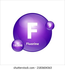 Fluorine (F) icon structure  chemical element round shape circle purple. 3D Illustration vector. Chemical element of periodic table Sign with atomic number. Study in science for education. 