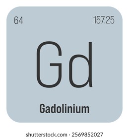 Fluorine, F, periodic table element with name, symbol, atomic number and weight. Halogen with various industrial uses, such as in dental products, refrigerants, and as a reactive gas in chemical