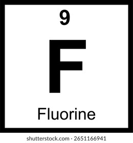Quadro periódico de elementos de flúor (F) ladrilho. Ícone minimalista com número atômico 9. Elemento halogêneo para educação em ciência e química, isolado em branco.