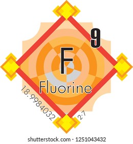 Fluorine form Periodic Table of Elements V3 - vector illustrator