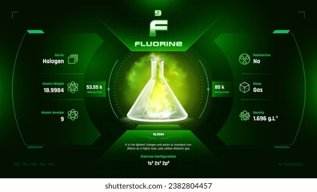 Fluorine Gas Parodic Table Element 09-Fascinating Facts and Valuable Insights-Infographic vector illustration design