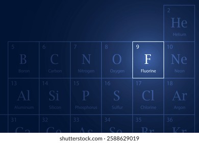 Fluorine highlighted element in periodic table with glowing effect