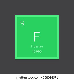 Fluorine simple style tile icon. Chemical element of periodic table. Vector illustration EPS8