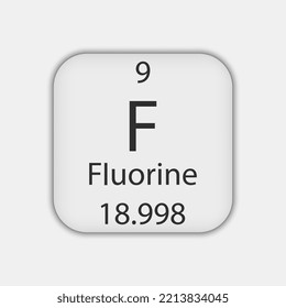 Fluorine symbol. Chemical element of the periodic table. Vector illustration.