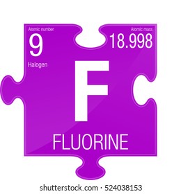 Fluorine symbol. Element number 9 of the Periodic Table of the Elements - Chemistry - Puzzle piece with magenta background