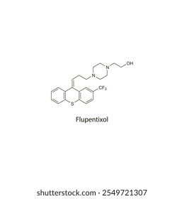 Flupentixol estrutura molecular esquelética plana Medicamento antipsicótico usado no tratamento da esquizofrenia. Diagrama científico de ilustração vetorial.