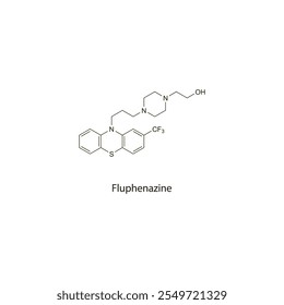 Fluphenazine estrutura molecular esquelética plana Medicamento antipsicótico usado na esquizofrenia, tratamento de mania. Diagrama científico de ilustração vetorial.