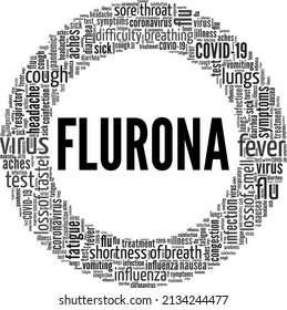 Flurona - Flu and Corona Virus conceptual vector illustration word cloud isolated on white background.