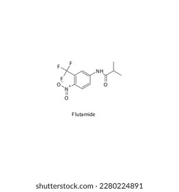 Estructura molecular esquelética plana de la flutamida Antagonista del receptor de Androgen utilizado en Acne, tratamiento capilar corporal excesivo. Ilustración vectorial.