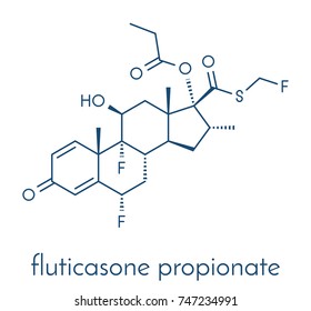 Fluticasone propionate corticosteroid drug molecule. Skeletal formula.