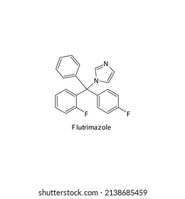 Flutrimazole molecular structure, flat skeletal chemical formula. Azole antifungal drug used to treat Fungal body and skin infections . Vector illustration.