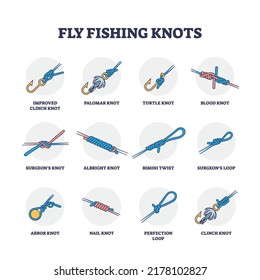 Fly fishing knots example collection with loops and twists outline diagram. Labeled educational hook connection to rope with various method examples vector illustration. Angling bond setup types.
