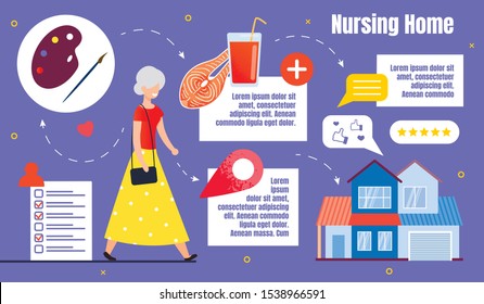 Flyer Infographic it is Written, Nursing Home. An Elderly Woman Pensioner in Dress goes Towards Nursing House doing Painting. Woman on Background Healthy Food. Vector Illustration.