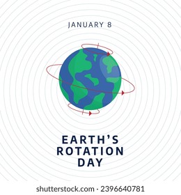 Flyers commemorating Earths Rotation Day or its associated events can feature vector pictures concerning the day. design of flyers, celebratory materials.