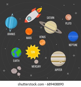 flying rocket and solar system planet, flat design vector