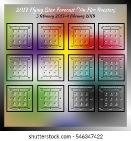 Flying star forecast 2017 of fire rooster year. Chinese hieroglyphs numbers. Translation of characters-numbers. Lo shu square. Feng shui calendar. 