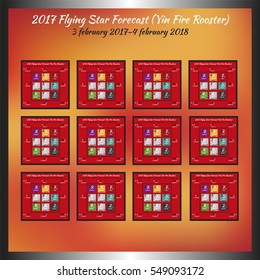 Flying star forecast 2017 of fire rooster year. Chinese hieroglyphs numbers. Translation of characters-numbers. Lo shu square. Feng shui calendar. 