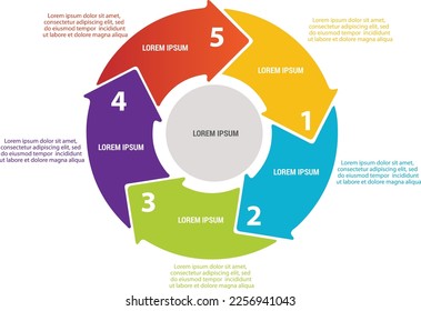 Flywheel 5 section process vector.Infographics for business concept. Can be used for presentations banner, workflow layout, process diagram, flow chart, info graph

