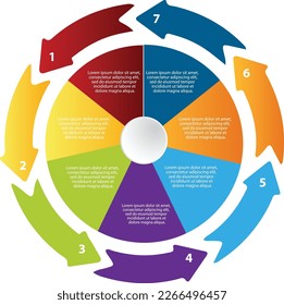 Flywheel with arrow in 7 sections.Infographics for businesseducationmedical concept. Can be used for presentations banner, workflow layout, process diagram, flow chart, info graph
