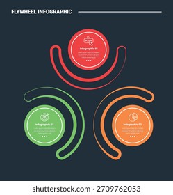 Diagrama de processo infográfico volante com círculo grande e meio contorno círculo traçado de pincel linha suave guache com fundo escuro brilhante contorno estilo 3 pontos vetor