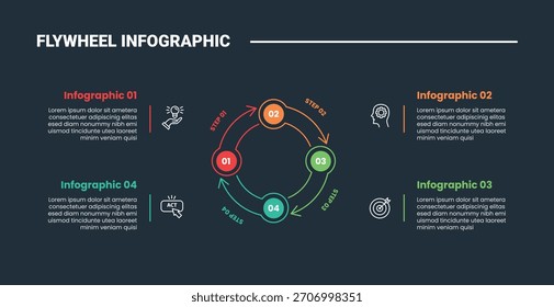 Schwungrad-Infografik-Prozessdiagramm mit kreisförmigem Zykluspfeil mit Kreis auf Quadrat Struktur dunkler Hintergrund heller Umriss Stil 4 Punkte Vektor