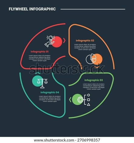 Flywheel infographic process diagram with creative piechart slice cut on quadrant structure with dark background bright outline style 4 points vector