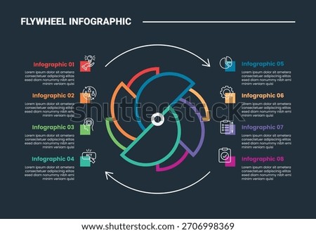 Flywheel infographic process diagram with creative circle flower petals with square box list stacked with dark background bright outline style 8 points vector