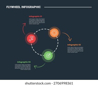 Diagrama de processo infográfico volante com círculo de linha pontilhada com círculo transparente pegajoso com ponteiro de seta com fundo escuro brilhante contorno estilo 3 pontos vetor