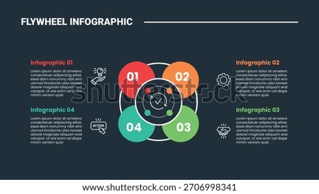 Flywheel infographic process diagram with flower petals on quadrant structure with dark background bright outline style 4 points vector