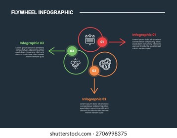 Diagrama de processo infográfico volante com contorno círculo e ponteiro de linha de seta espalhando toda a direção com fundo escuro brilhante contorno estilo 3 pontos vetor