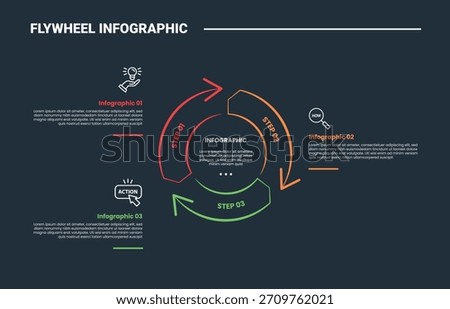 Flywheel infographic process diagram with piechart part with arrow and brush stroke with dark background bright outline style 3 points vector
