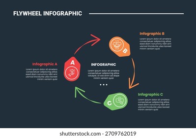 Diagrama de proceso de infografía de volante con ciclo circular de flecha redonda con línea de trazo de flecha de pincel con fondo oscuro estilo de contorno brillante Vector de 3 puntos