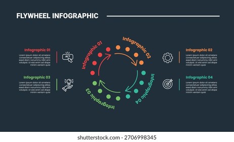 Diagrama de processo infográfico volante com pequeno círculo ponto com linha de seta na estrutura de quadrante com fundo escuro brilhante contorno estilo 4 pontos vetor