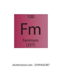 Tabla Periódica De Elementos Químicos Actinoides De Fermio Fm. Ilustración vectorial cuadrada plana simple, icono de estilo limpio simple con masa molar y número atómico para laboratorio, ciencia o clase de química.