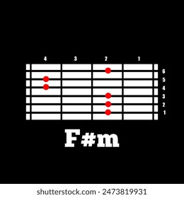 F#m guitar chord. Simple guitar chord chart. Easy to practice. Guitar chord F#m
