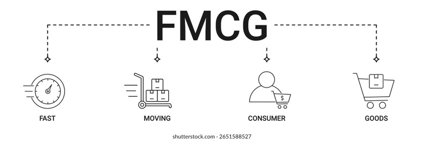 Banner FMCG com conjunto de ícones rápido, em movimento, consumidor, bens