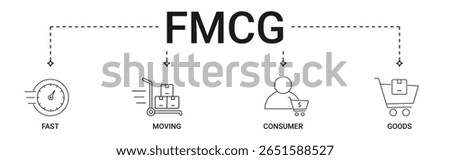 FMCG banner with fast, moving, consumer, goods icon set