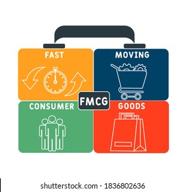FMCG - Fast Moving Consumer Goods acronym  business concept background. vector illustration concept with keywords and icons. lettering illustration with icons for web banner, flyer, landing page