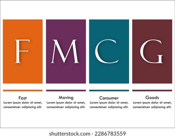 FMCG - Fast Moving Consumer Goods Acronym. Infographic template with icons and description placeholder