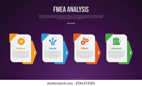 FMEA analysis infographic template with box table with arrow background accessories dark background style with 4 point for slide presentation vector