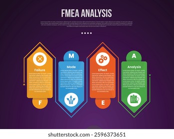 FMEA analysis infographic template with creative arrow box shape with outline up and down dark background style with 4 point for slide presentation vector