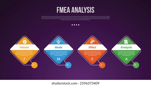 FMEA analysis infographic template with diamond shape with line connection footer dark background style with 4 point for slide presentation vector