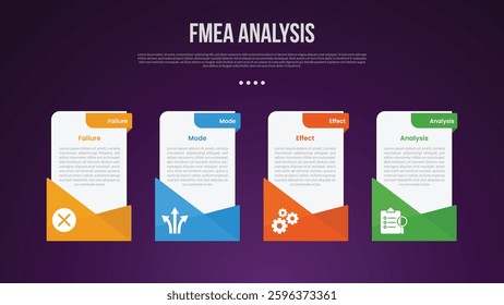 FMEA analysis infographic template with vertical box table with creative footer design dark background style with 4 point for slide presentation vector