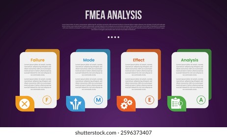 FMEA analysis infographic template with vertical box and accessories side bottom dark background style with 4 point for slide presentation vector