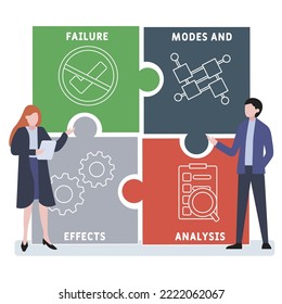 FMEA - Failure Modes and Effects Analysis acronym. business concept background.  vector illustration concept with keywords and icons. lettering illustration with icons for web banner, flyer, landing