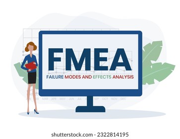 FMEA - Failure Modes and Effects Analysis acronym. business concept background. vector illustration concept with keywords and icons. lettering illustration with icons for web banner, flyer