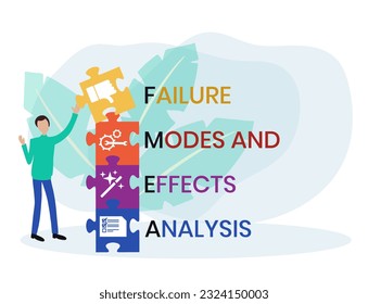 FMEA - Failure Modes and Effects Analysis acronym. business concept background. vector illustration concept with keywords and icons. lettering illustration with icons for web banner, flyer